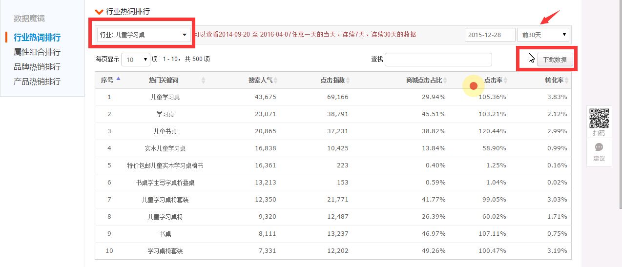 數(shù)據(jù)驅(qū)動(dòng)人群畫(huà)像-2016年最牛b的干貨貼-貓貓出品-一個(gè)集爆萌為一身的女子